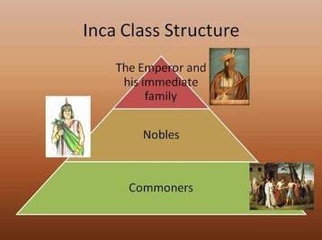 What was the Incas' social structure?
